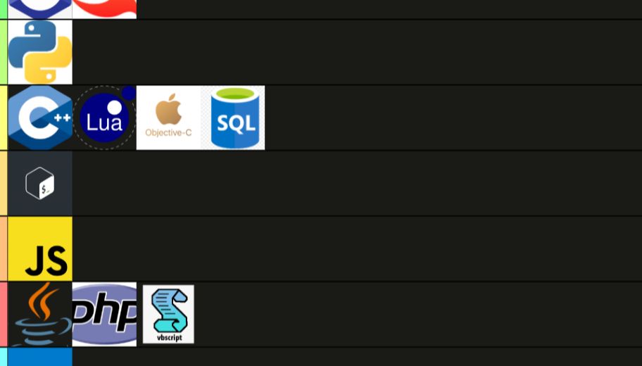 Test product searchable string here