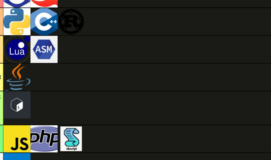 Test product searchable string here